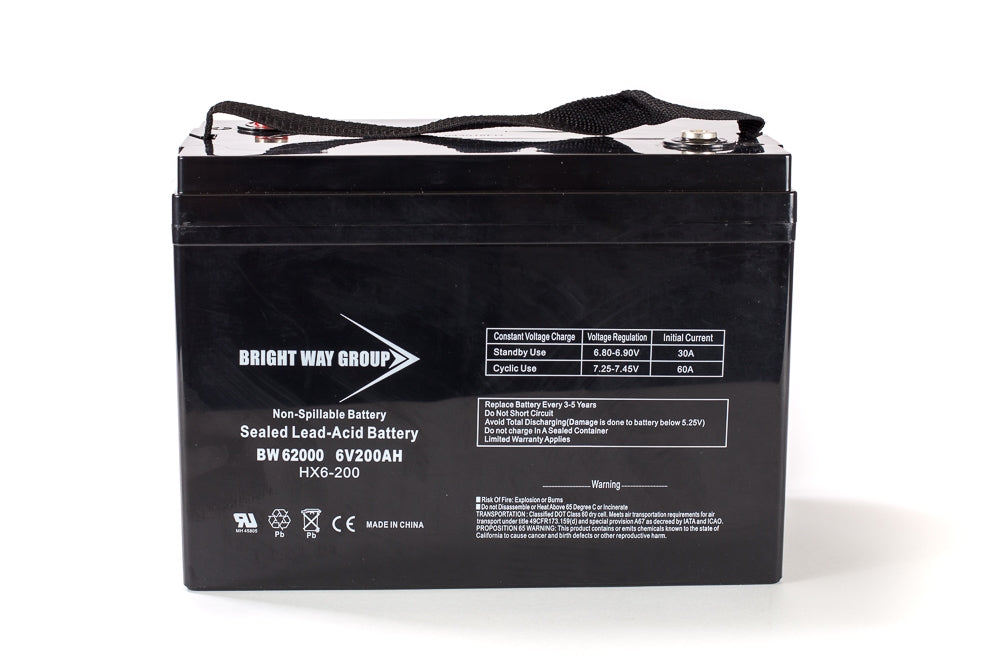 Electric Utility Vehicle Batteries