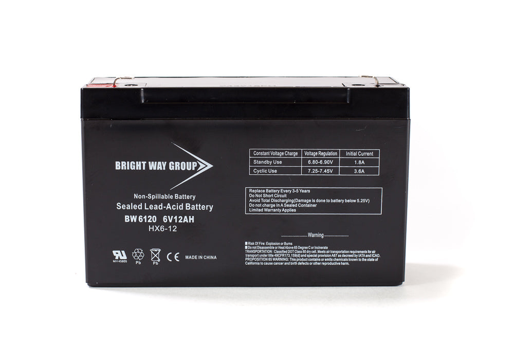 UPS Backup Batteries